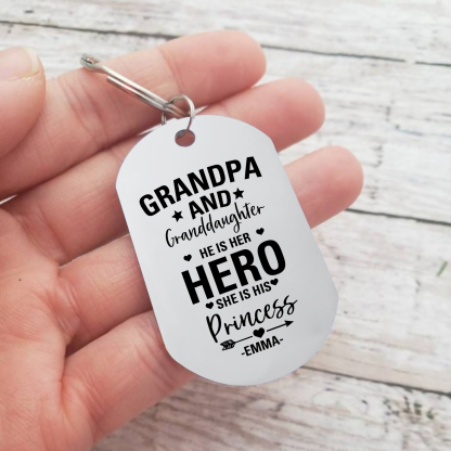 Personalised Photo and Name Keychain Granddaughter and Grandpa Keychain Grandparents' Day Gift-Jessemade AU