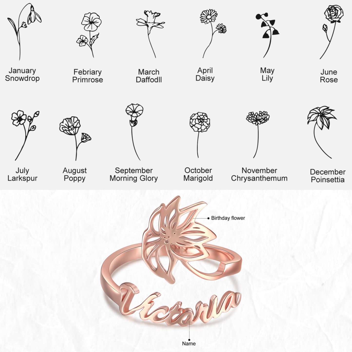 Personalised December Birth Flower Ring With Name Gifts For Her-Jessemade AU