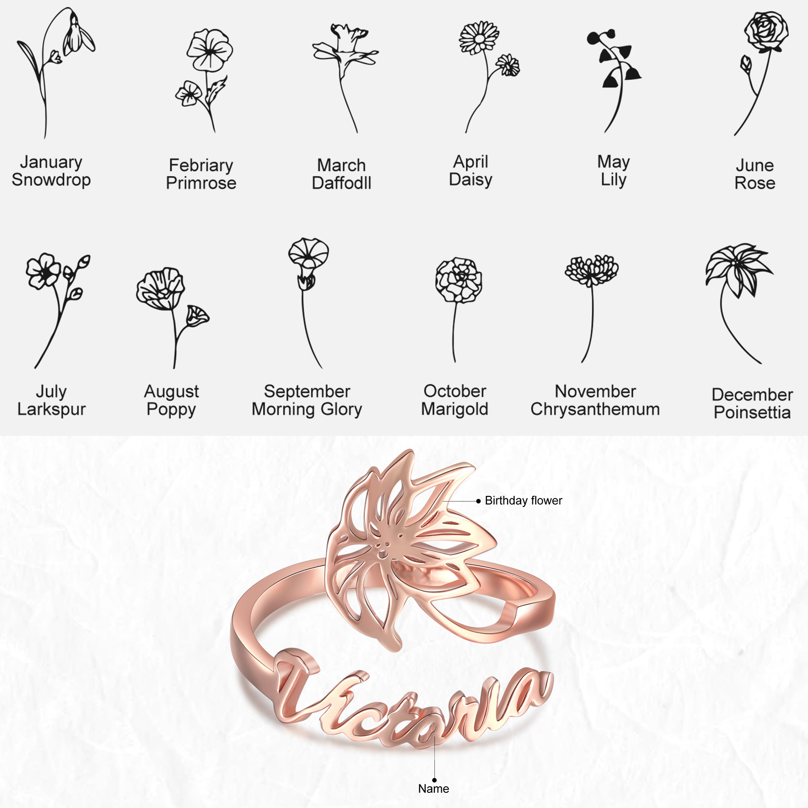 Personalised December Birth Flower Ring With Name Gifts For Her-Jessemade AU