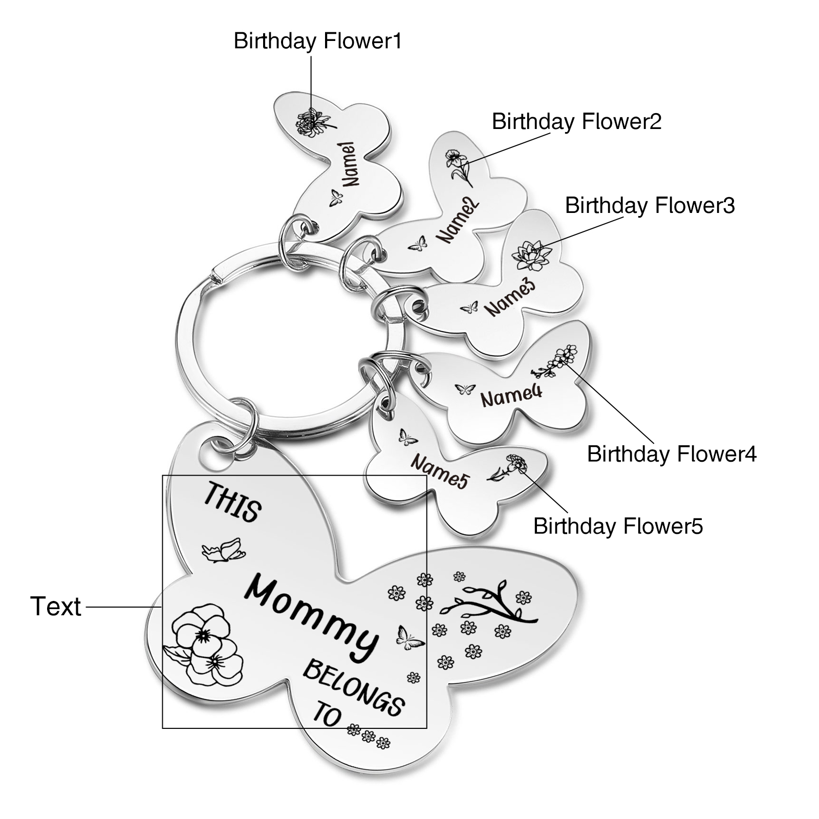 Personalised 5 Names & 5 Birthday Flowers & 1 Text Keychain Custom Butterfly Family Keychain Gift for Mother/Grandma-Jessemade AU