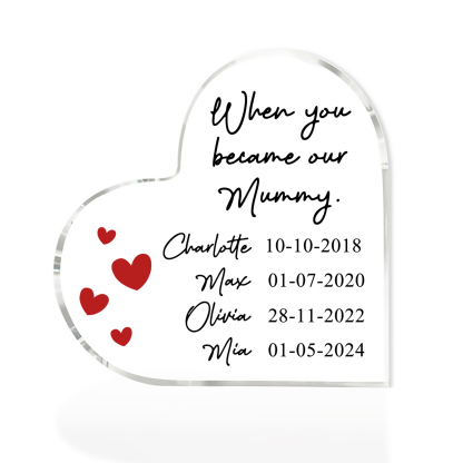 Personalised Name Acrylic Heart Keepsake Custom 4 Texts Ornaments Gifts - When You Became Our Mummy-Jessemade AU