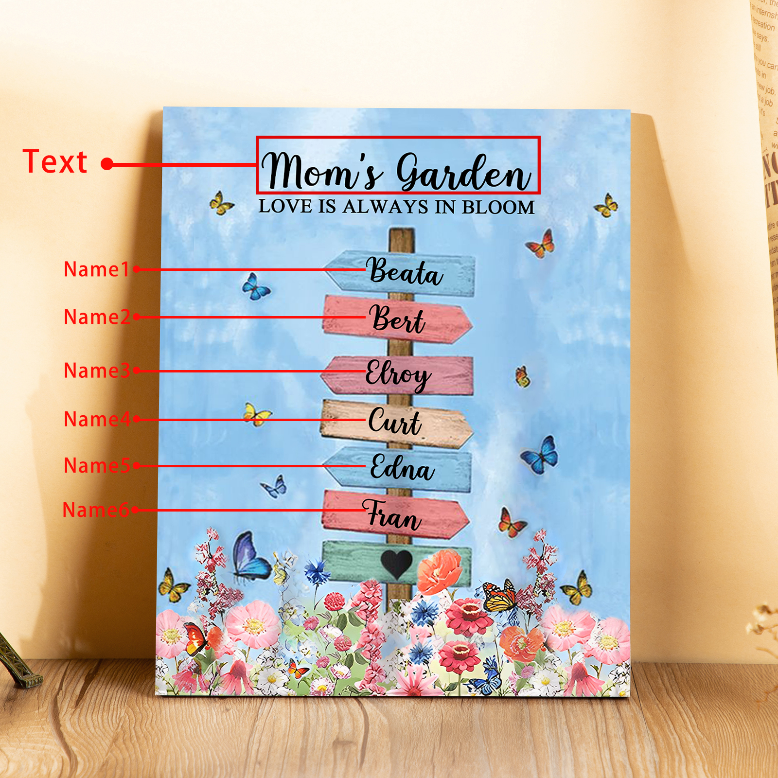 6 Names - Personalised Wooden Plaque Garden Custom Text Home Decoration Gift for Mother/Grandma-Jessemade AU