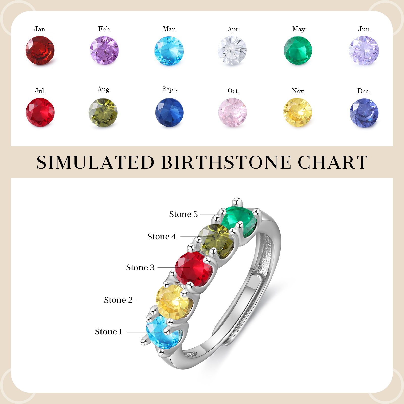 Personalised Women's Ring Customised 5 Birthstones Open Ring Birthday Gift for Women Girls-Jessemade AU