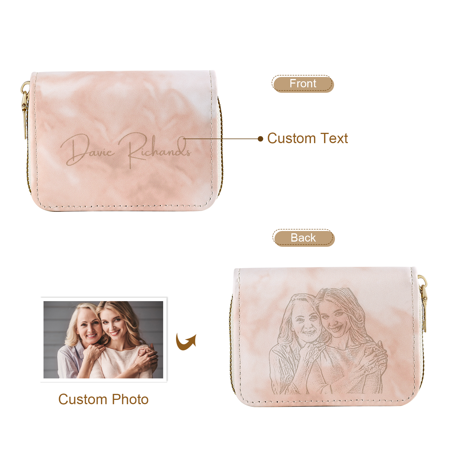 Personalised Women's Leather Wallet Custom Photo & Text Zipper Wallet Accordion Wallet Gift for Her-Jessemade AU