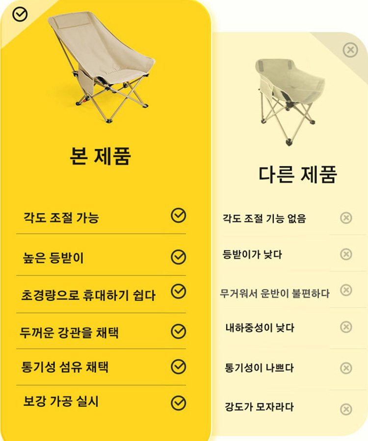 아웃도어 폴딩 의자