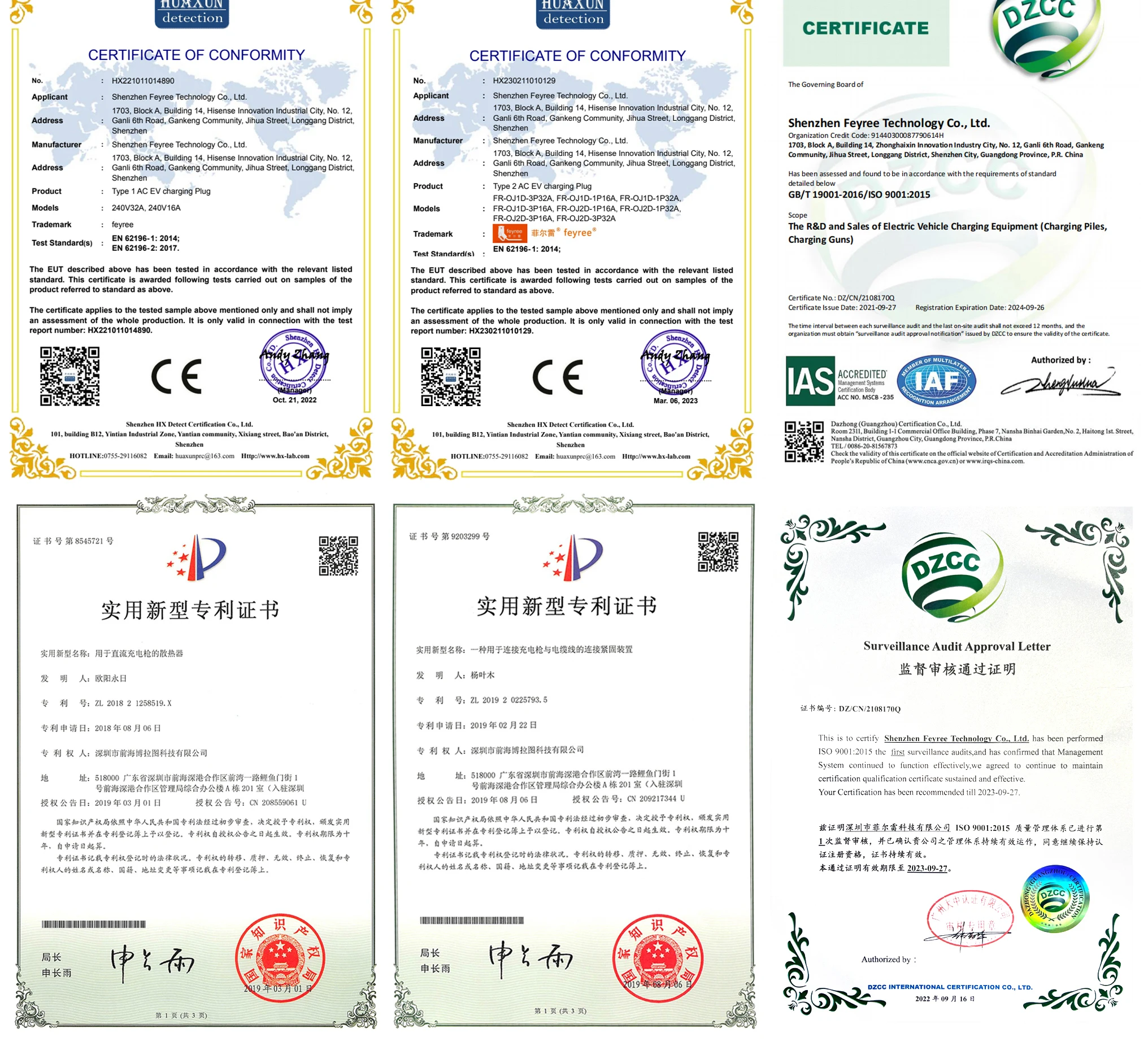 IEC 62196-2 and SAE J1772 compliance certificate for EVSE