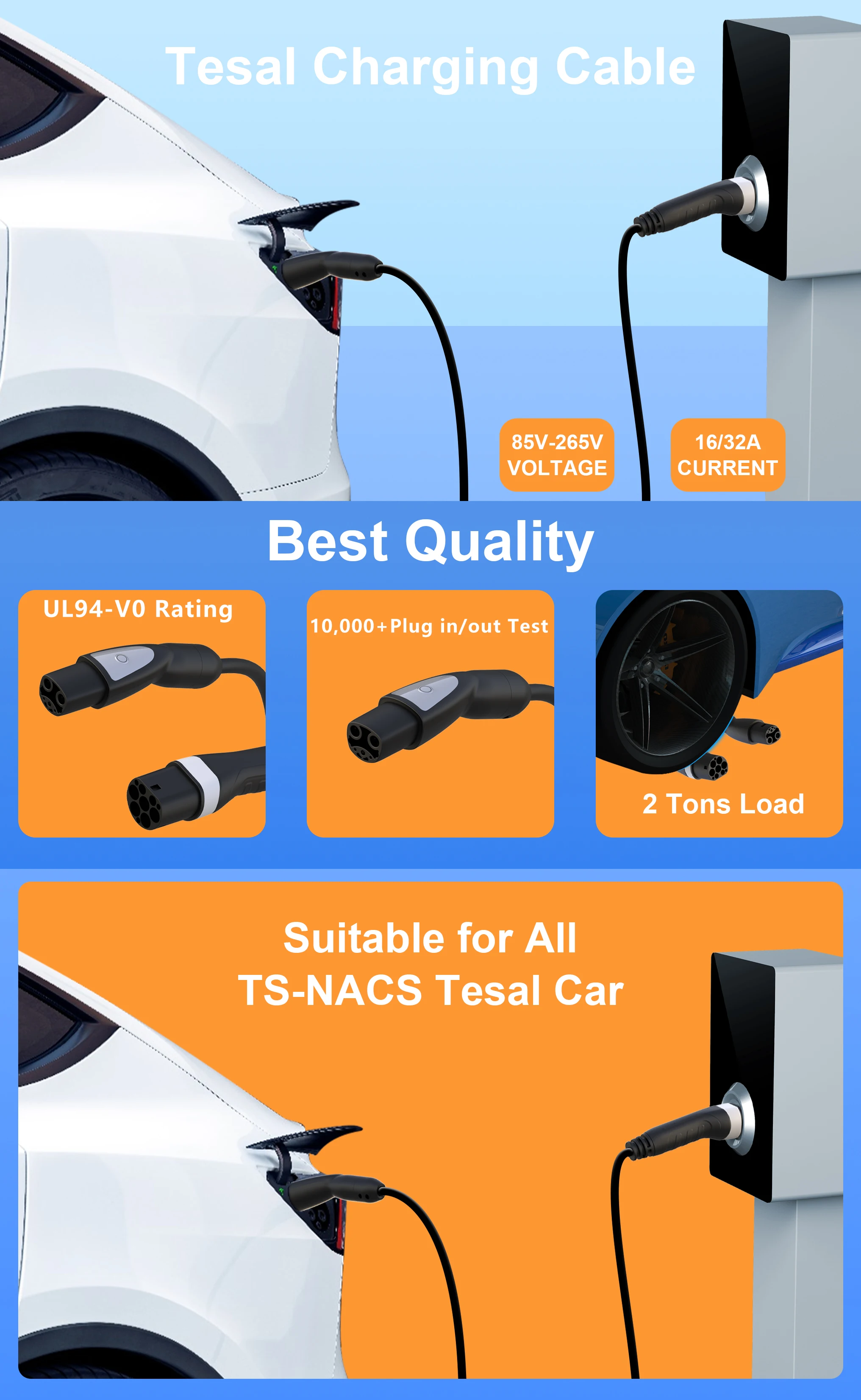 Advanced Charging Plug