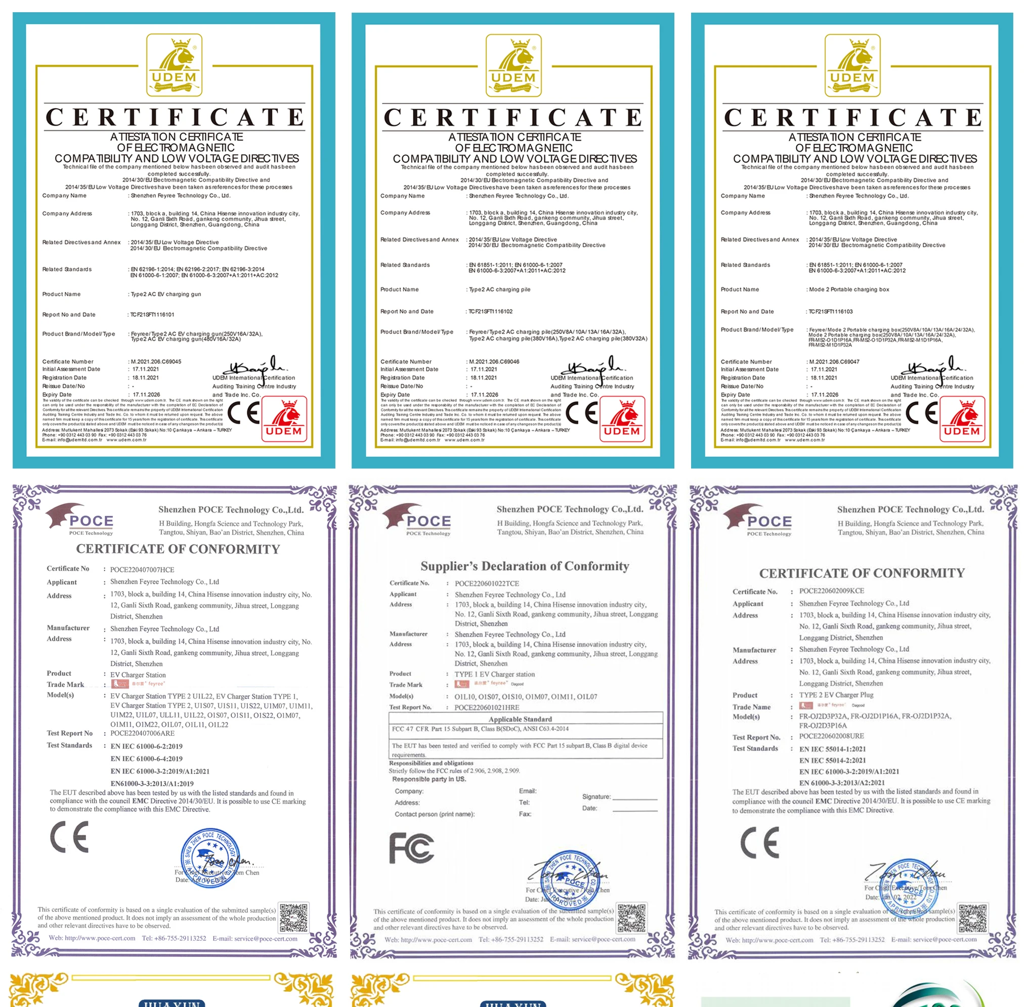 CE certification for portable EV charger &ndash; European safety compliance