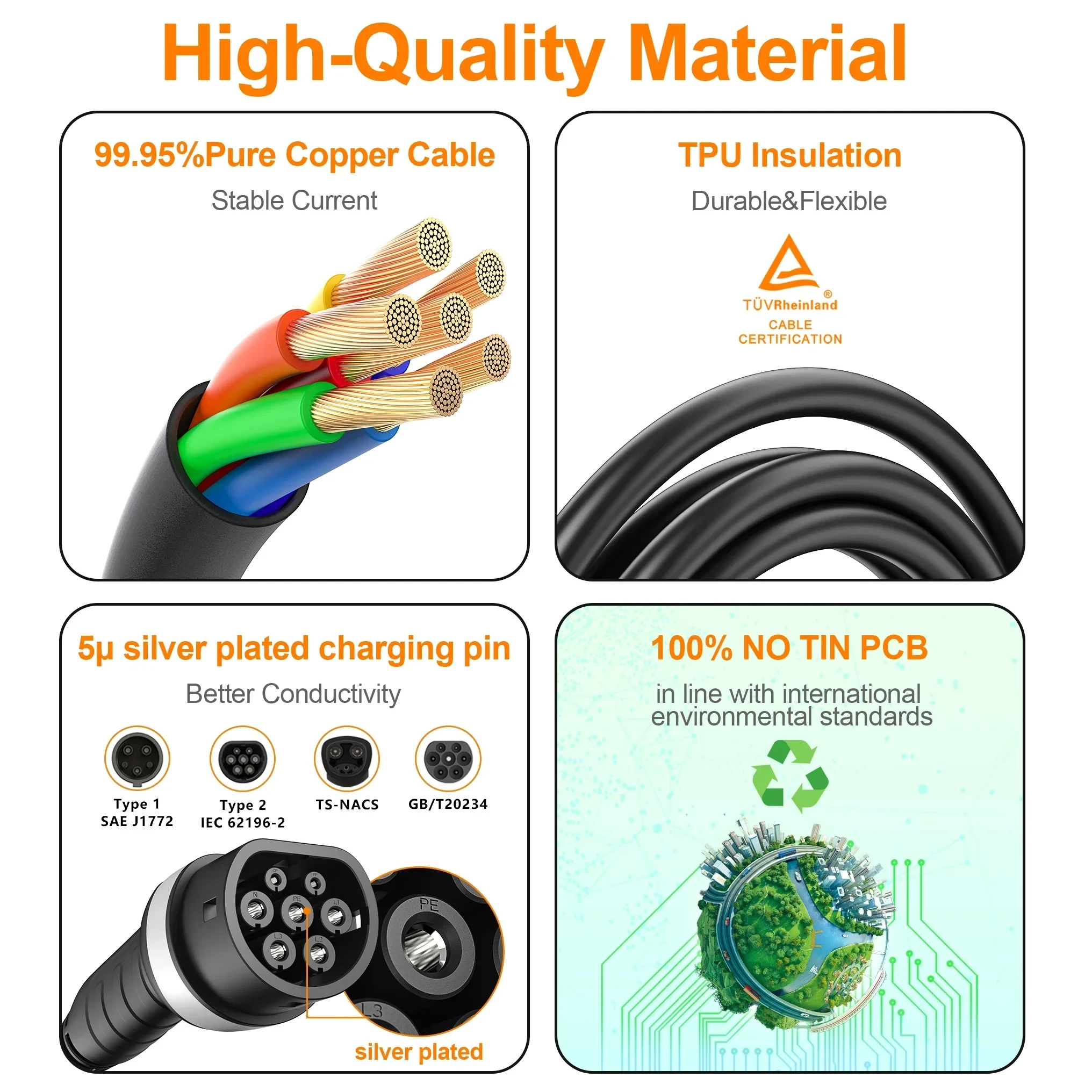 EV charger control box mounted on wall using EV Charger Box Holder, securely held in place.