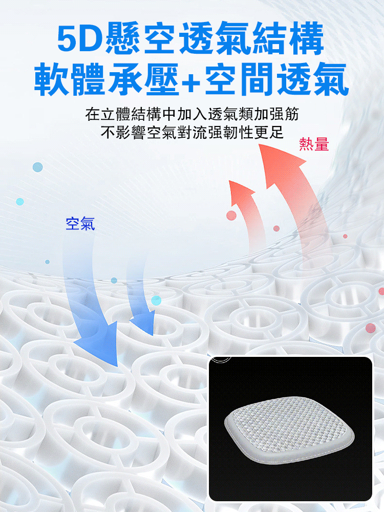 TPR冷凝膠黑科技蜂窩坐墊