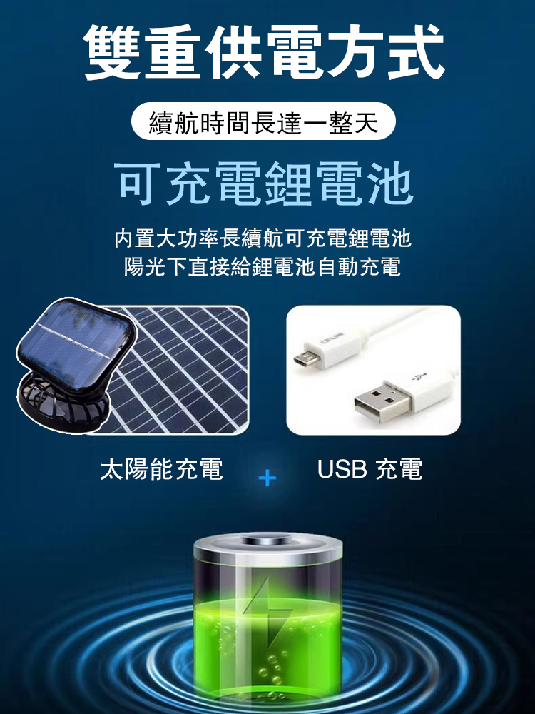 SL-太陽能款雙風扇漁夫帽