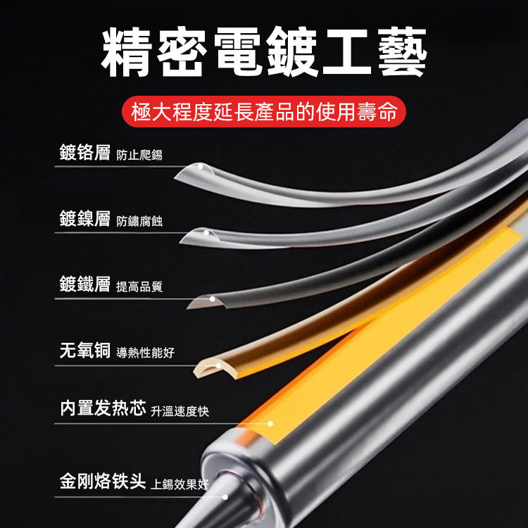 多功能電烙鐵焊錫槍套裝