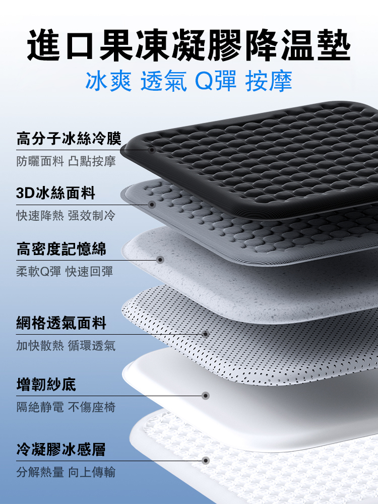 TPR冷凝膠黑科技蜂窩坐墊