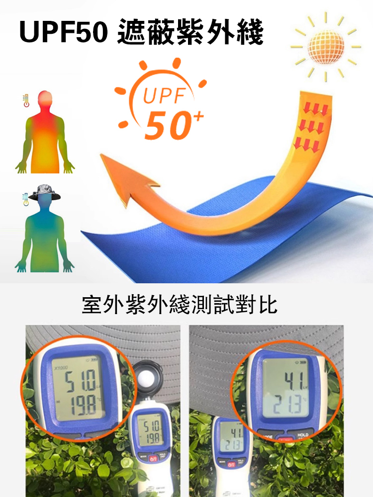 SL-太陽能款雙風扇漁夫帽