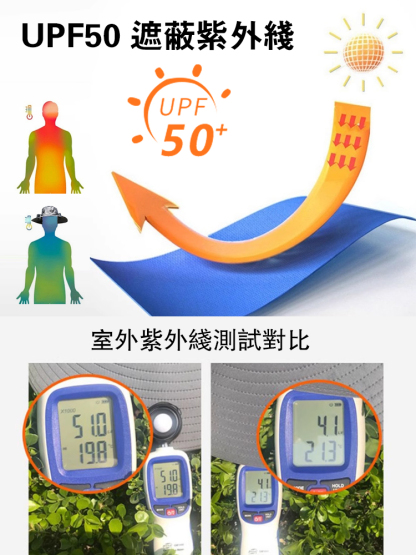 SL-太陽能款雙風扇漁夫帽 