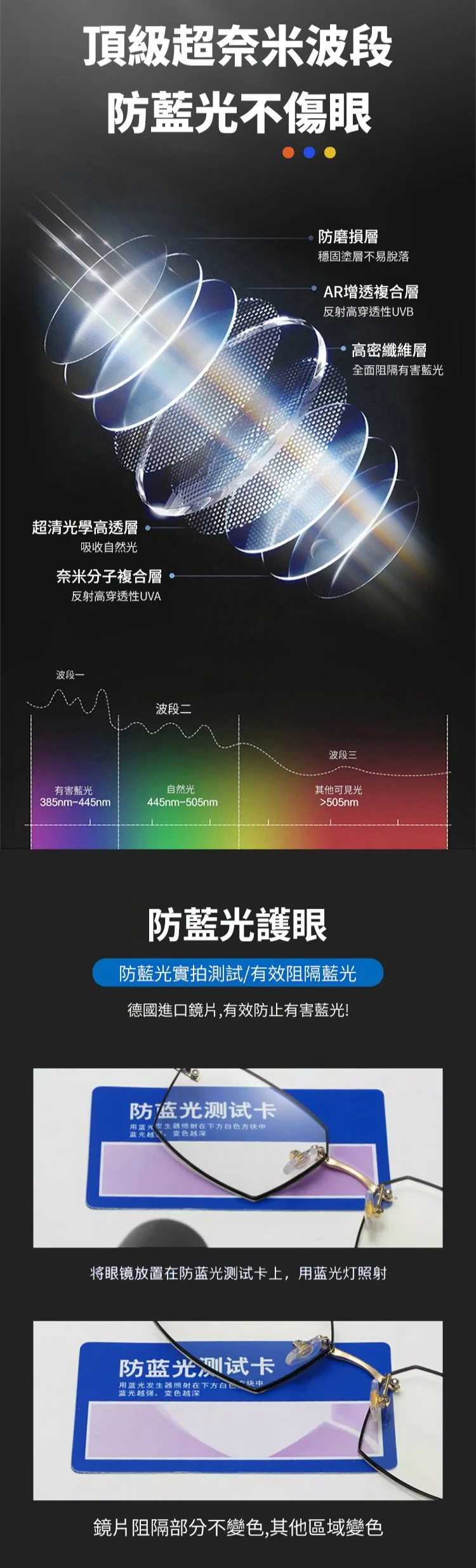 翻译件-SL-感光变色智能变焦老花镜-1148591-系统_15.jpg