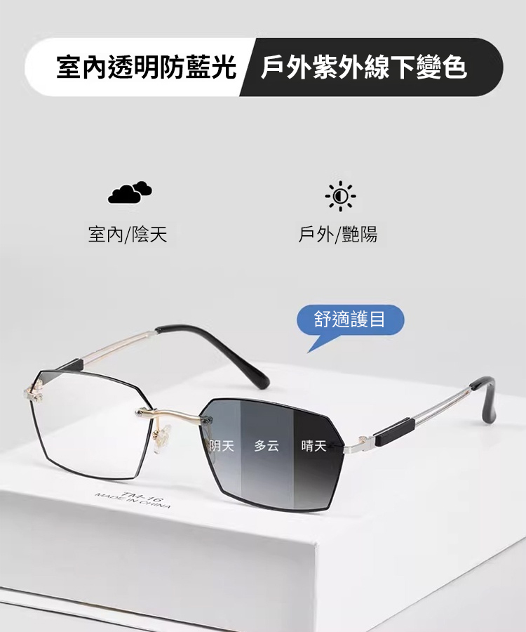 翻译件-SL-感光变色智能变焦老花镜-1148591-系统_08.jpg
