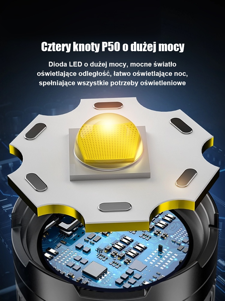 Wielofunkcyjna latarka o mocnym świetle