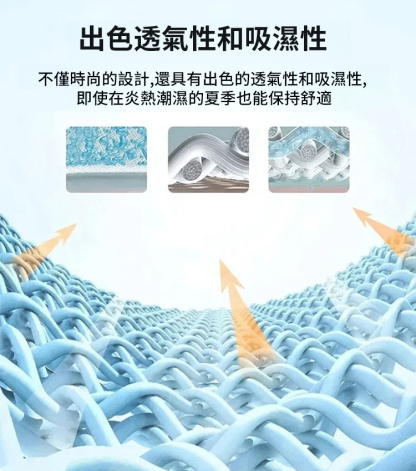 【超百搭】防走光網紗打底衫