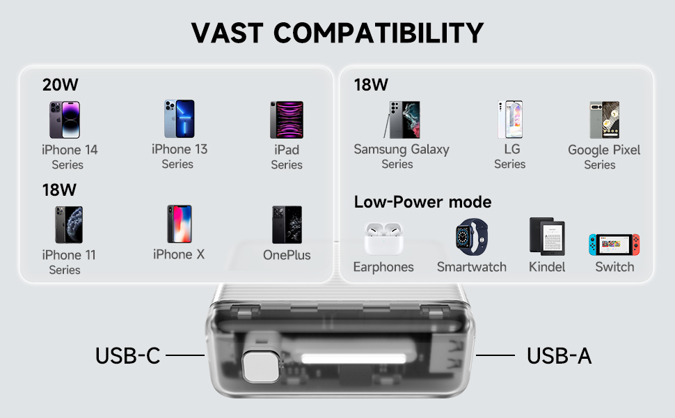 usb c power bank