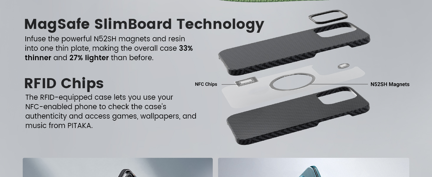 Magnetic