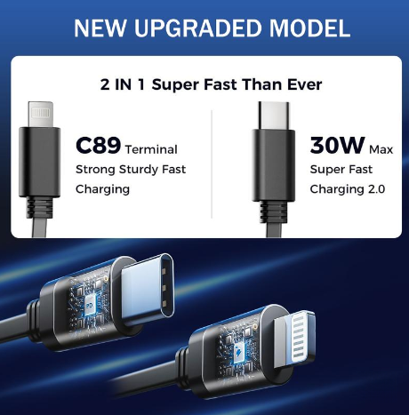 4 合 1 可伸縮車用充電器（含線）