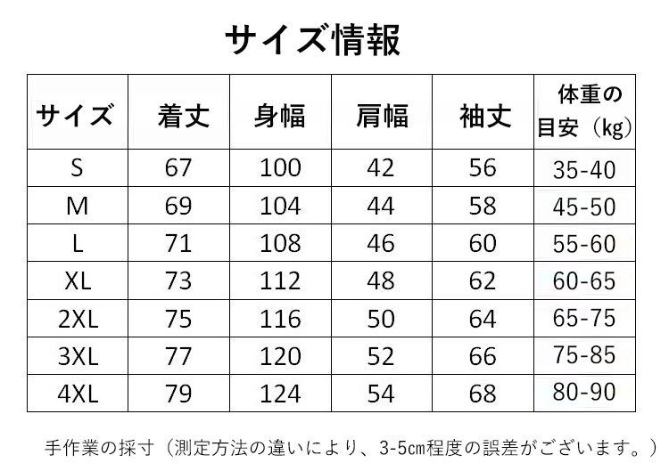トレンドメンズ必須の自分磨きトレンドメンズ秋冬シーズンスーツ新商品