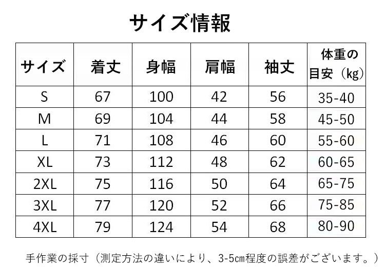 トレンドメンズ必須の自分磨きトレンドメンズ秋冬シーズンスーツ新商品