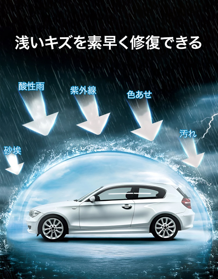 車用コーティング剤