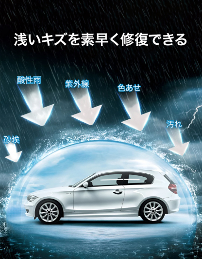 車用コーティング剤