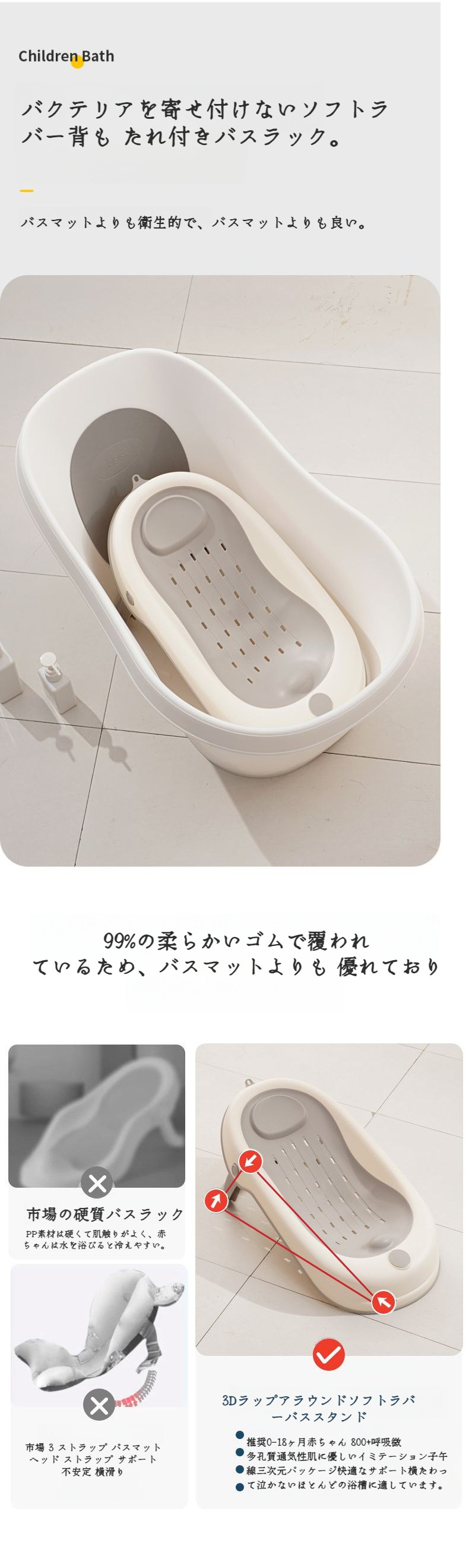 新作モデル ホーム ベビーバス用浴槽 お座り＆寝かせ幼児用浴槽 両用浴槽 ベビーケア・バス
