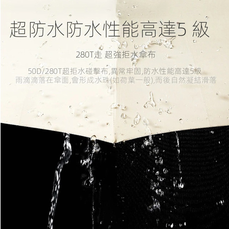 0.5s全自動晴雨傘 環保材質遮陽傘 雙龍骨輕便可折疊