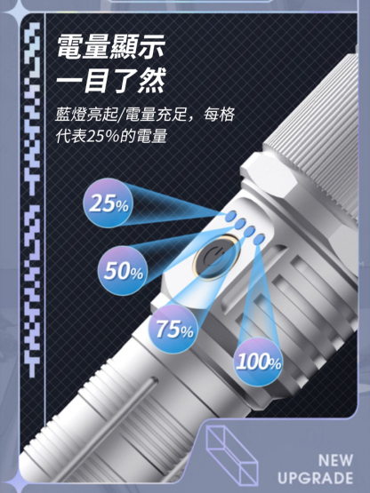 天使之眼白激光強光超亮手電筒