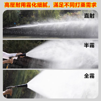 高效能高壓霧化噴槍