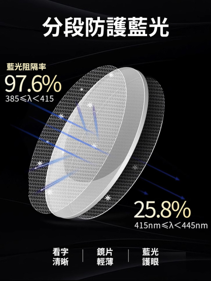 顯年輕防藍光圓框超輕老花眼鏡
