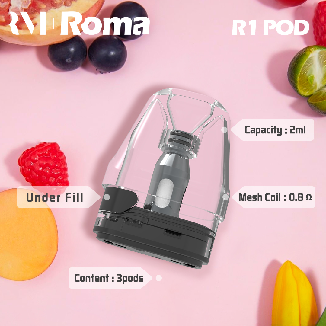 【空煙彈】Roma –R1 羅馬空煙彈 2ml 3顆裝 側注油空煙彈 （適用於小蠻牛主機）