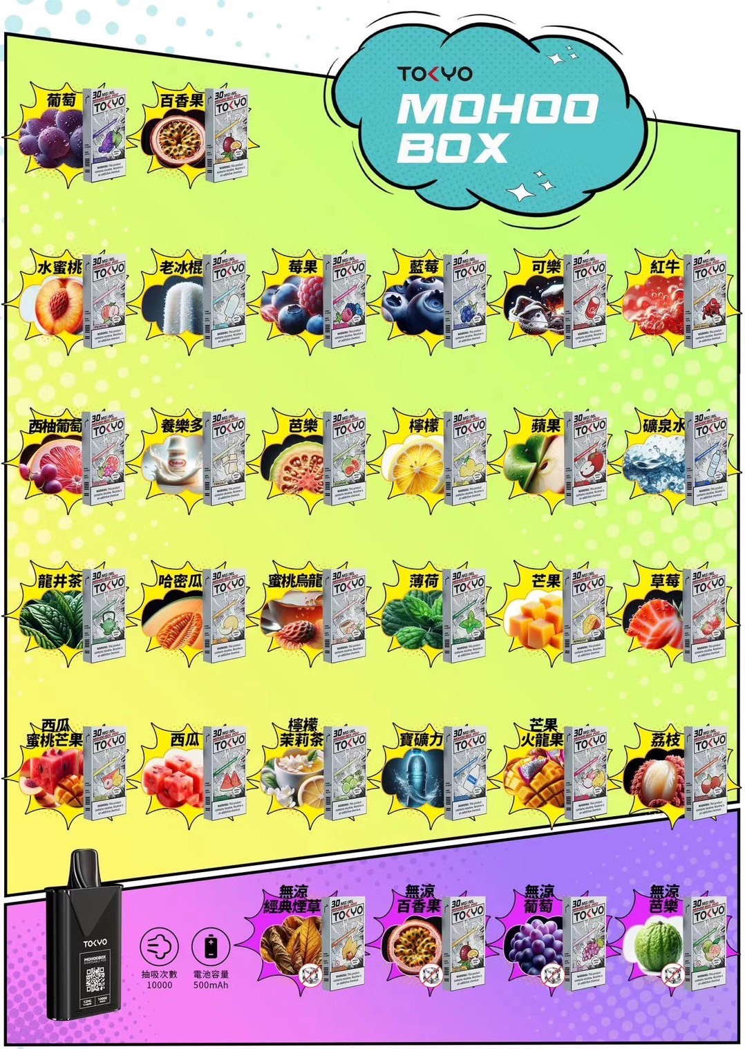 【東京魔盒MOHOO BOX】單顆裝 / 任選三顆送一隻主機!! 獨立規格1顆12ml（可抽10天）10000口 一顆煙彈相當於普通煙彈5顆