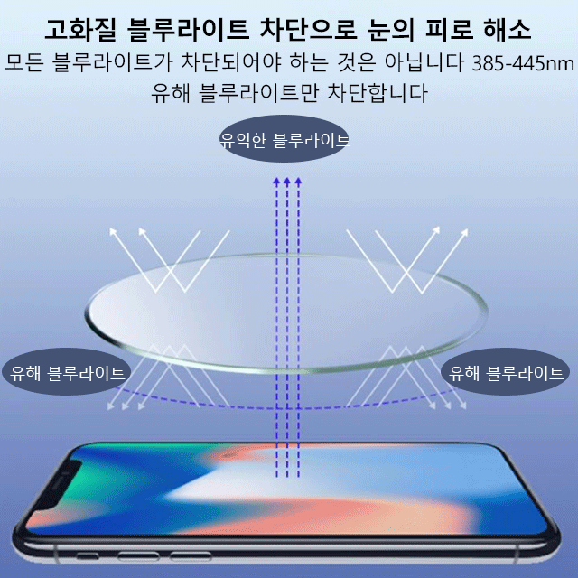 편광 자외선 차단 주야 겸용 안경