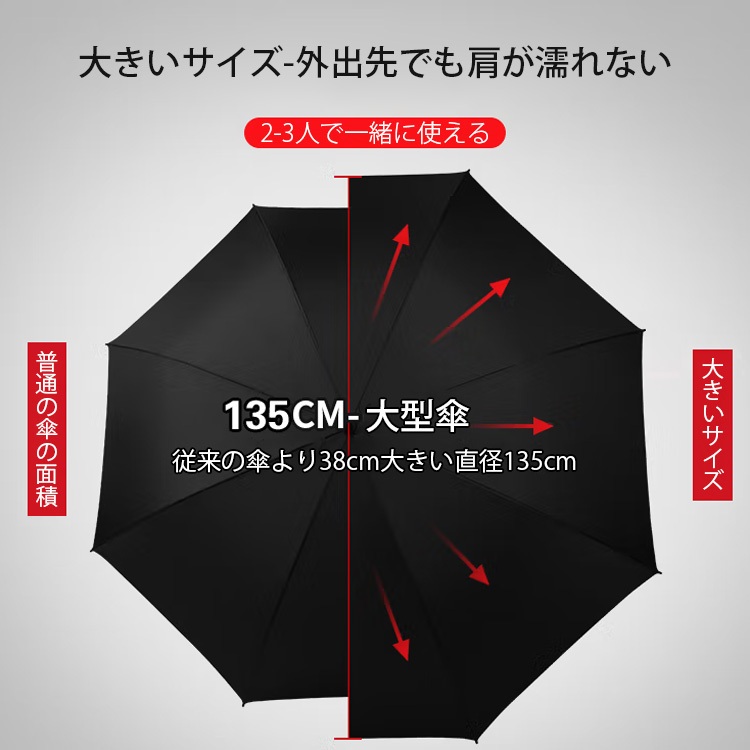 二重構造ゴルフ傘