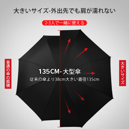 二重構造ゴルフ傘
