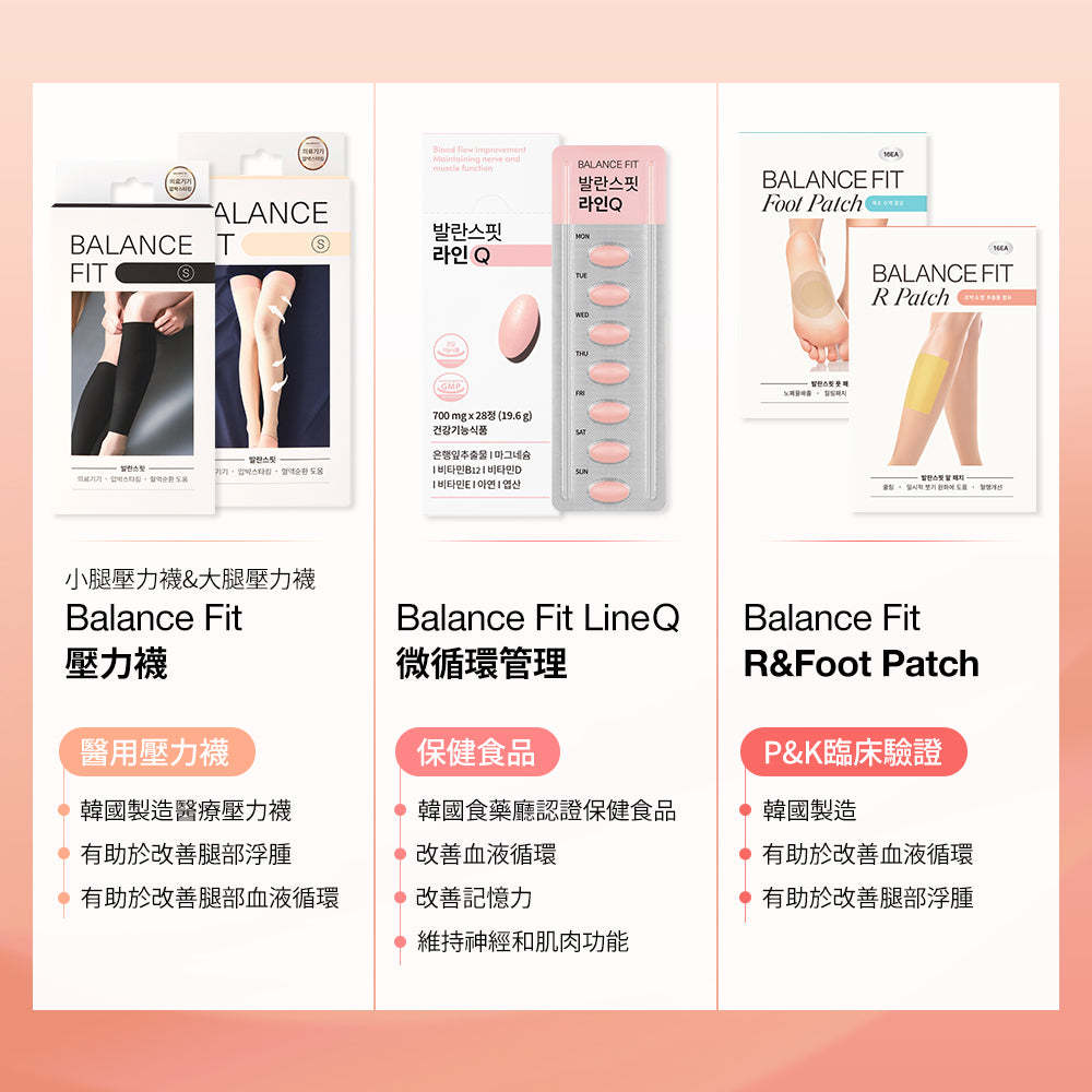 BalanceFit Foot Patch養生足貼