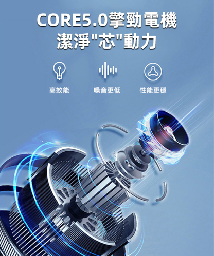 升級變頻藍光殺菌渦輪洗衣神器