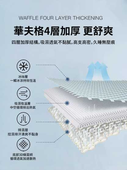 降溫冰感助眠涼席枕頭套