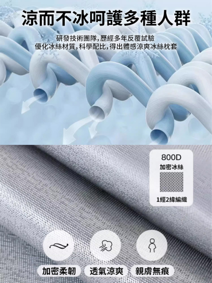 降溫冰感助眠涼席枕頭套