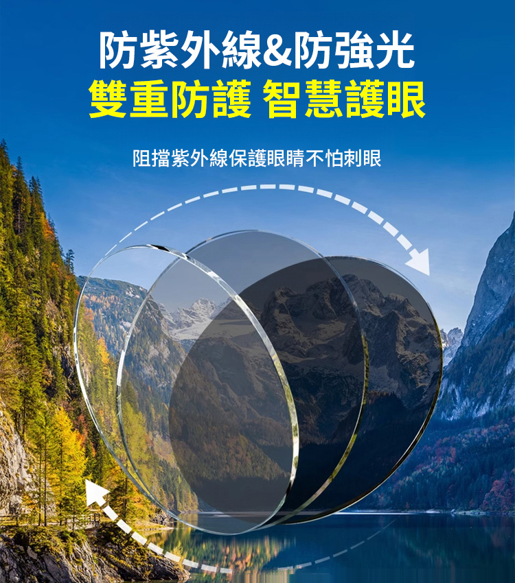 時尚光感變色防藍光鏡