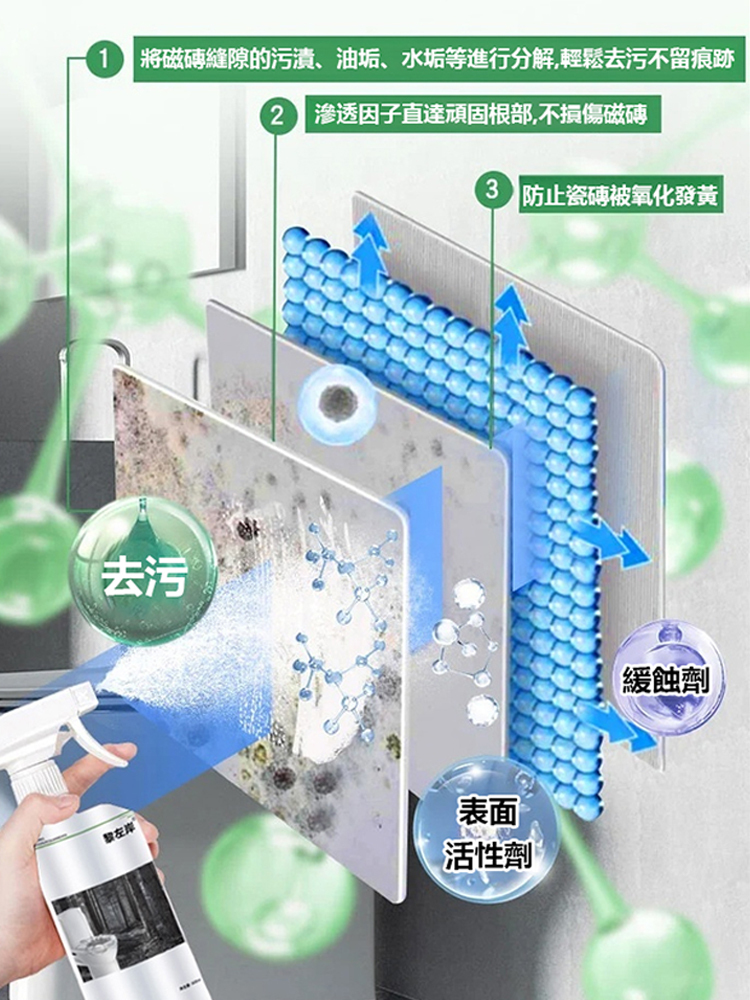 強力磁磚草酸去污清潔神器