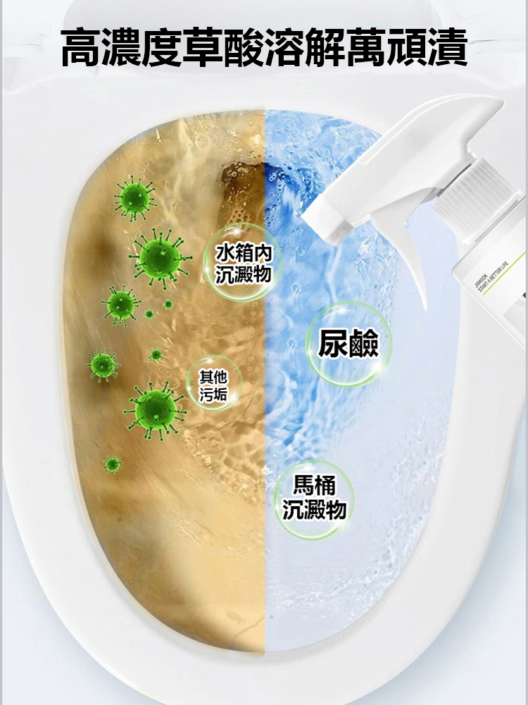 強力磁磚草酸去污清潔神器