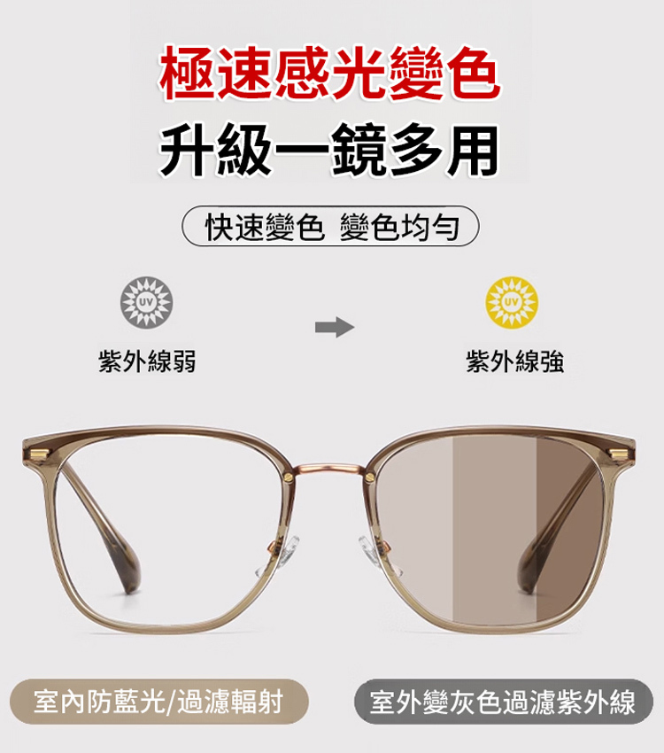 時尚光感變色防藍光鏡