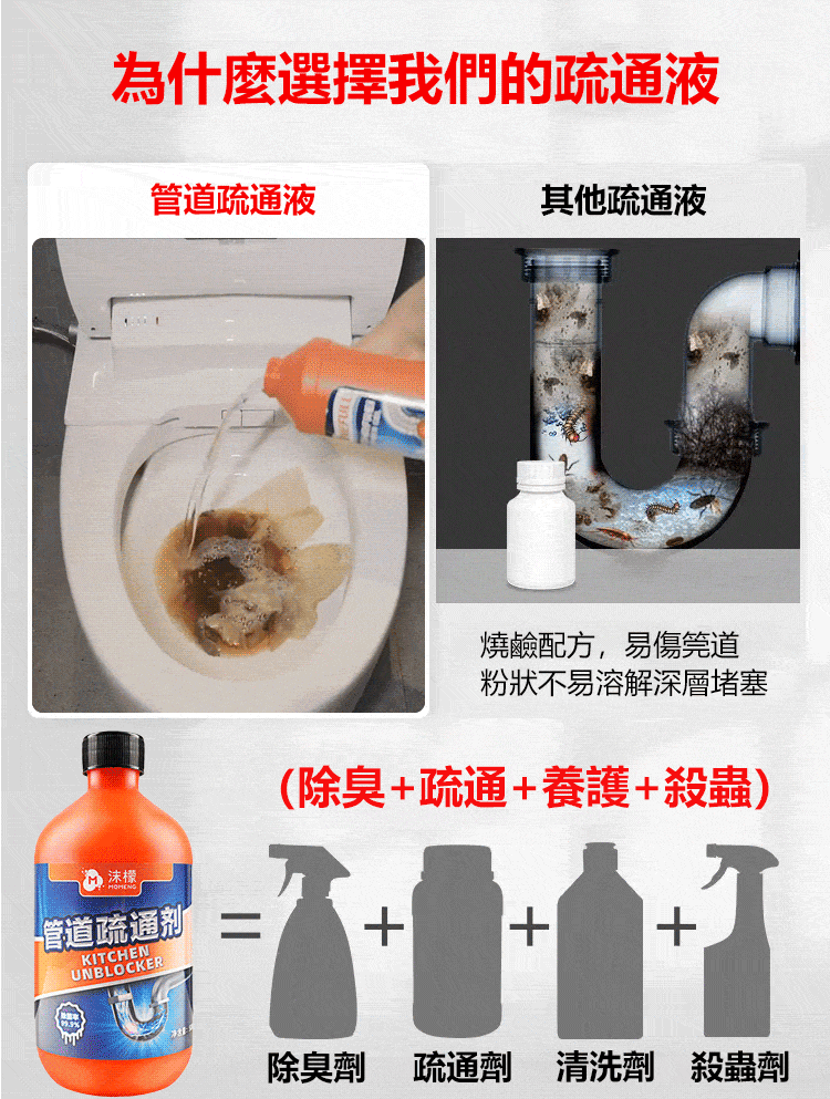 【一滴通】MOMENG沫檬管道疏通溶解劑