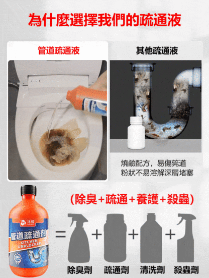 【一滴通】MOMENG沫檬管道疏通溶解劑